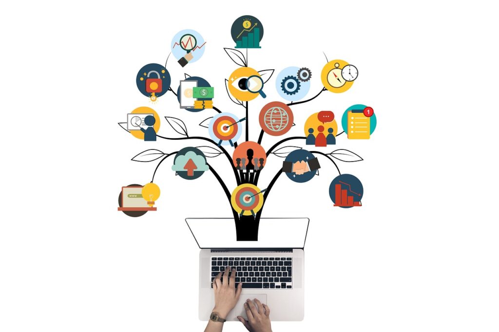 digital marketing services in surat